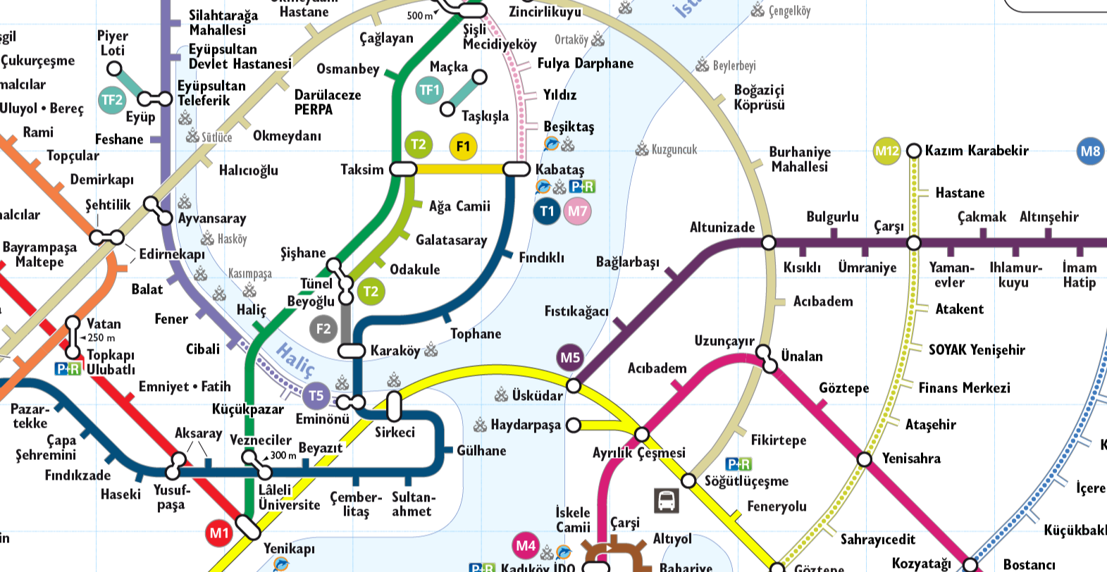 Istanbul rail map